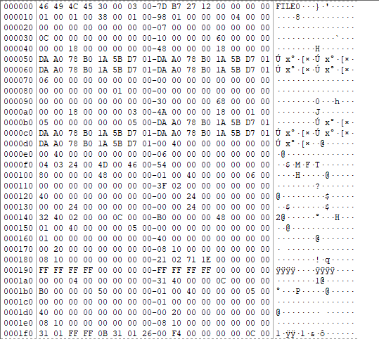 ftk_hexadecimal_value_image