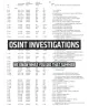 OSINT Investigations: We know what you did that summer (Cyber Secrets)